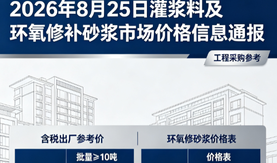 玉树2026年8月25日灌浆料及环氧修补砂浆市场价格信息通报